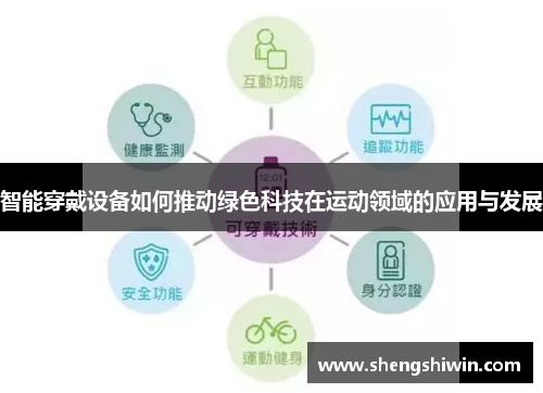 智能穿戴设备如何推动绿色科技在运动领域的应用与发展